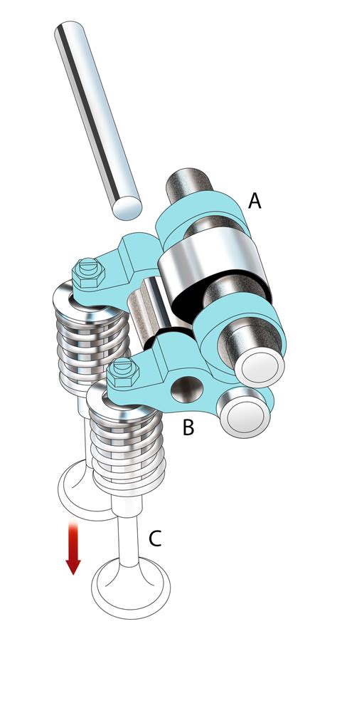 low rpm cam lobe